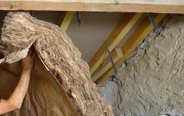 Bramshall pitched roof insulation costs
